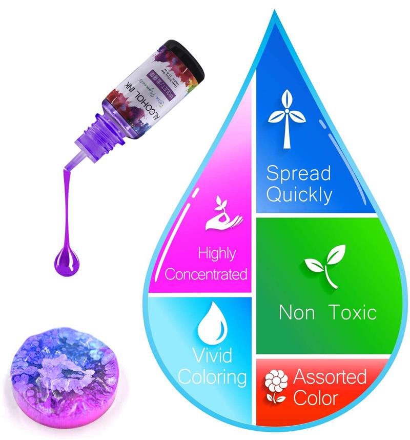 24 kolor/zestaw 10ml żywica Pi – Resin Dye Alcohol recenzja i cena