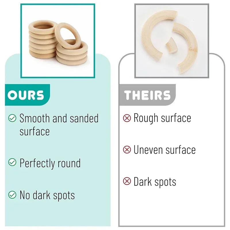 20 szt. 30mm Niewykończone Gła – Wood Ring Blank recenzja i cena