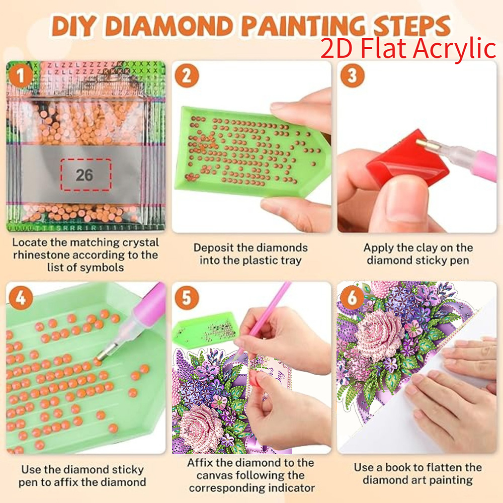 Akrylowe płaskie obrazki 2D, z – Resin Craft For Beginners recenzja i cena