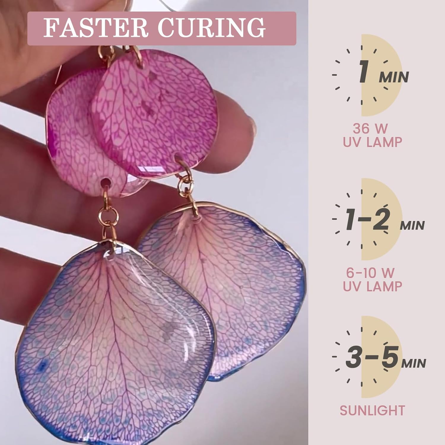 Kryształowo czysta i niewonna  – Epoxy Uv Resin Kit recenzja i cena