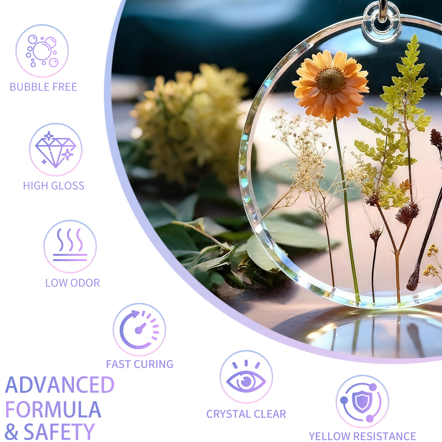 200g Żywica UV Kryształowo Prz – Epoxy Uv Resin Kit recenzja i cena