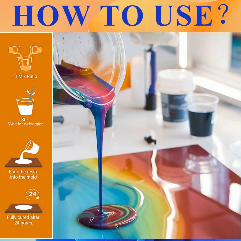 Zestaw żywicy epoksydowej łatw – Epoxy Uv Resin Kit recenzja i cena