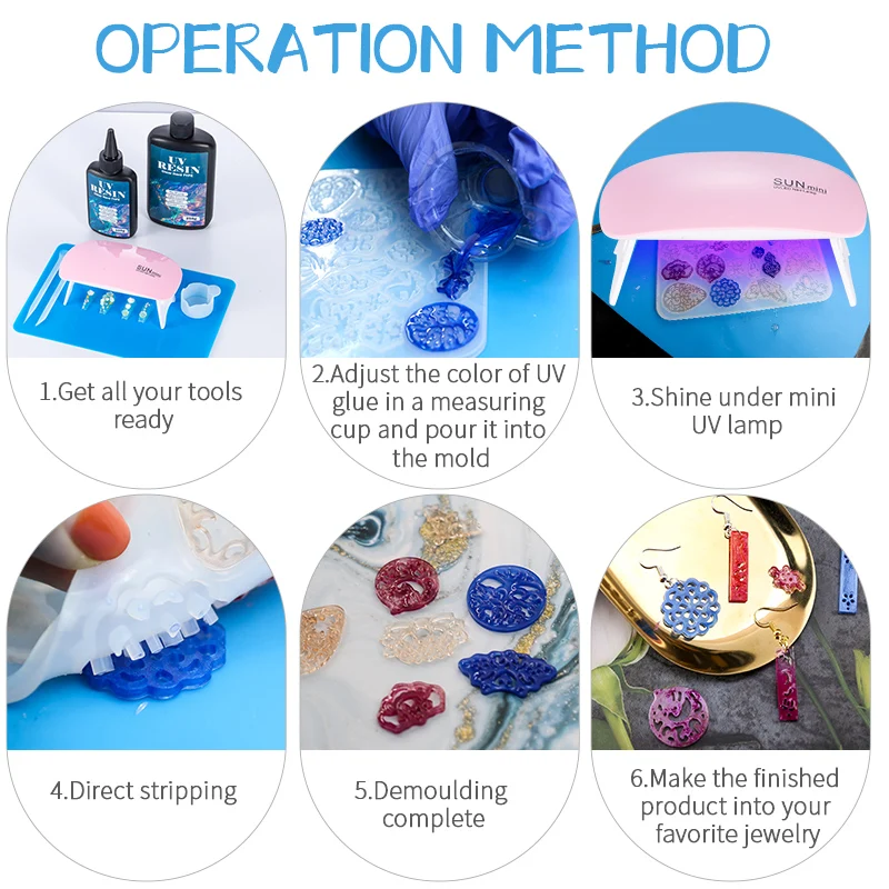 Zestaw kleju z twardej żywicy  – Epoxy Uv Resin Kit recenzja i cena
