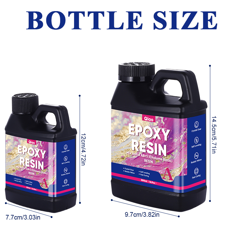 Żywica epoksydowa o wysokim po – Epoxy Uv Resin Kit recenzja i cena
